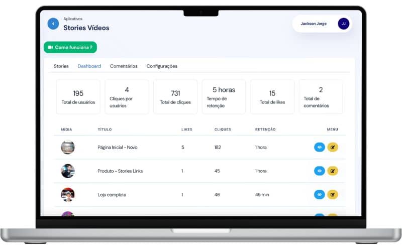 Stories Vídeos - Dashboard